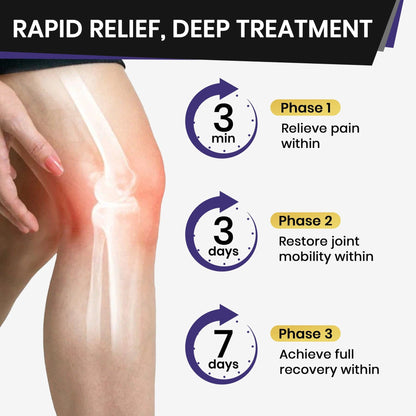 PURPLE JOINT PAIN RELIEF GEL.